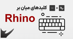 کلیدهای میانبر در راینو